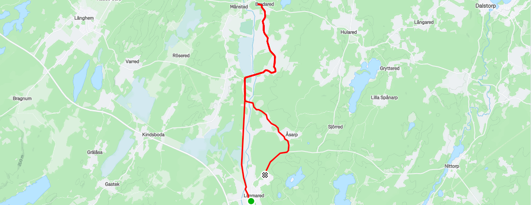 Workout map