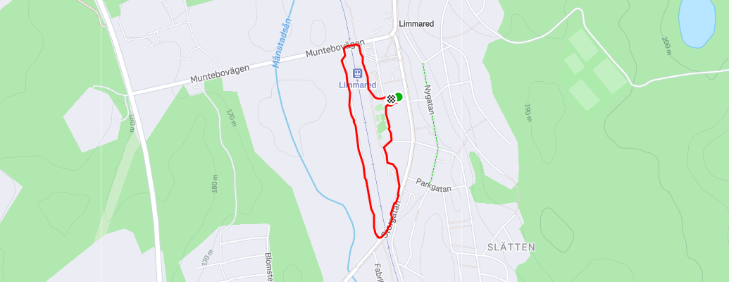 Workout map